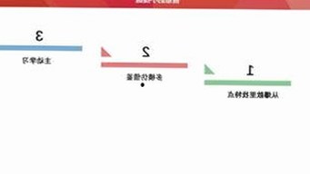 明星竟然亲自设计“限量毛毯”？这背后的温暖故事太治愈了！