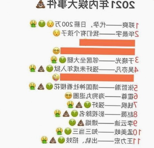 揭秘娱乐圈吃瓜女王与幕后真相